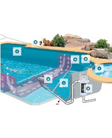 Pcc 2000 In Floor Cleaning System Tropical Pools And Pavers